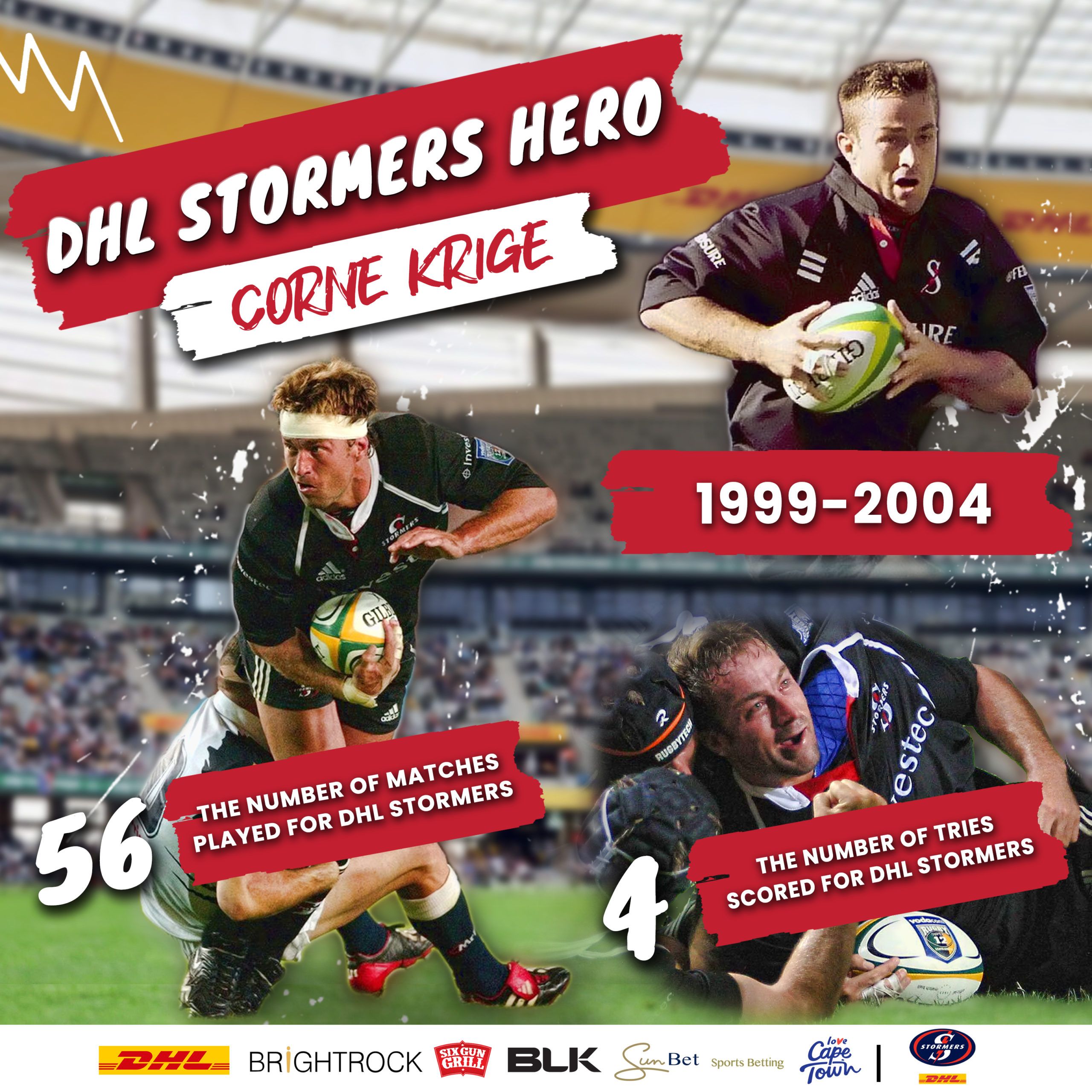 DHL Stormers legend: Corne Krige