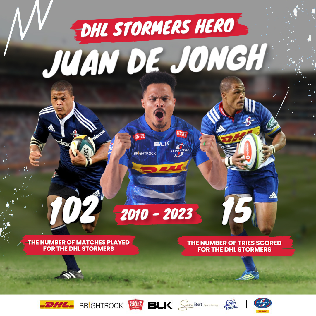 DHL Stormers legend: Juan de Jongh