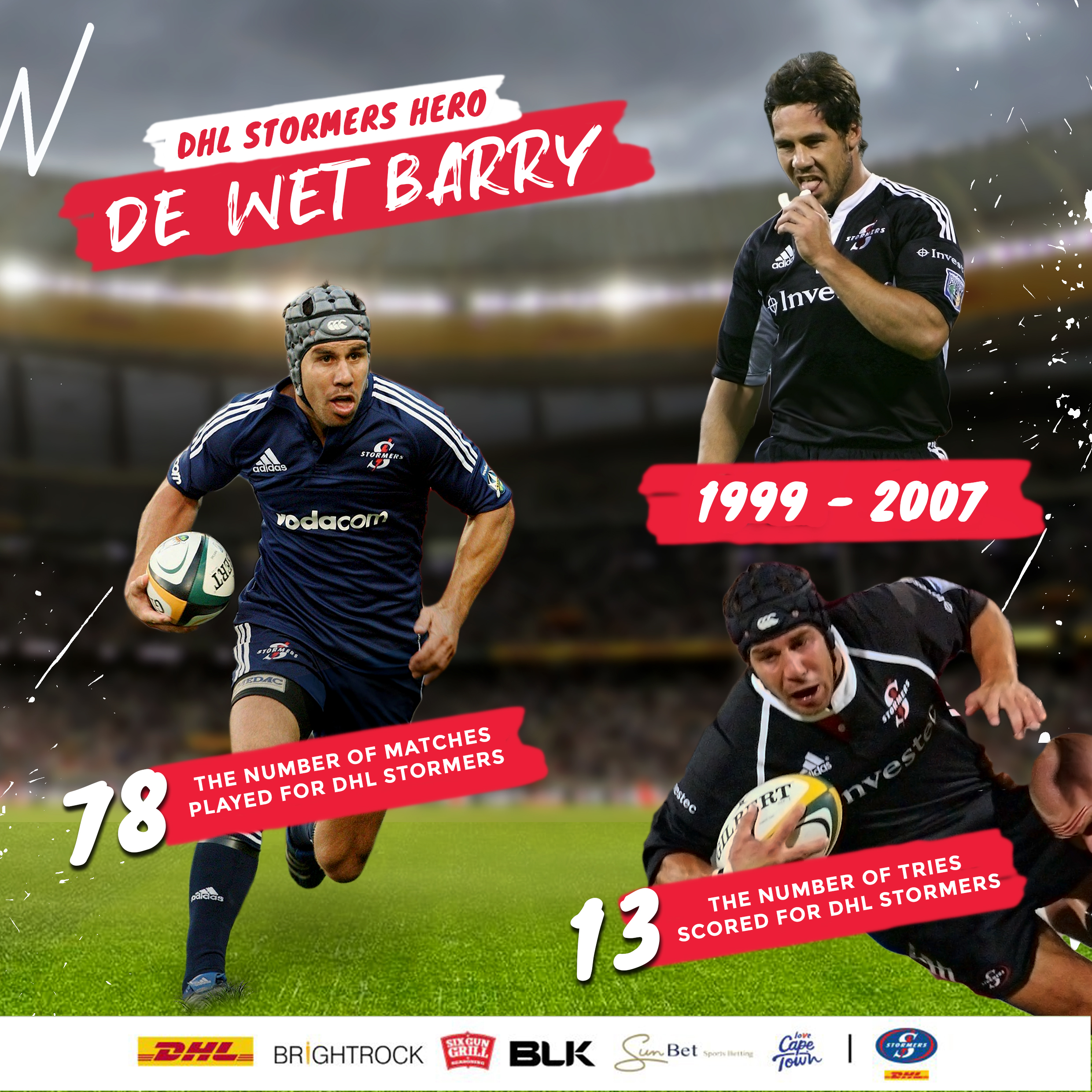 DHL Stormers legend: De Wet Barry