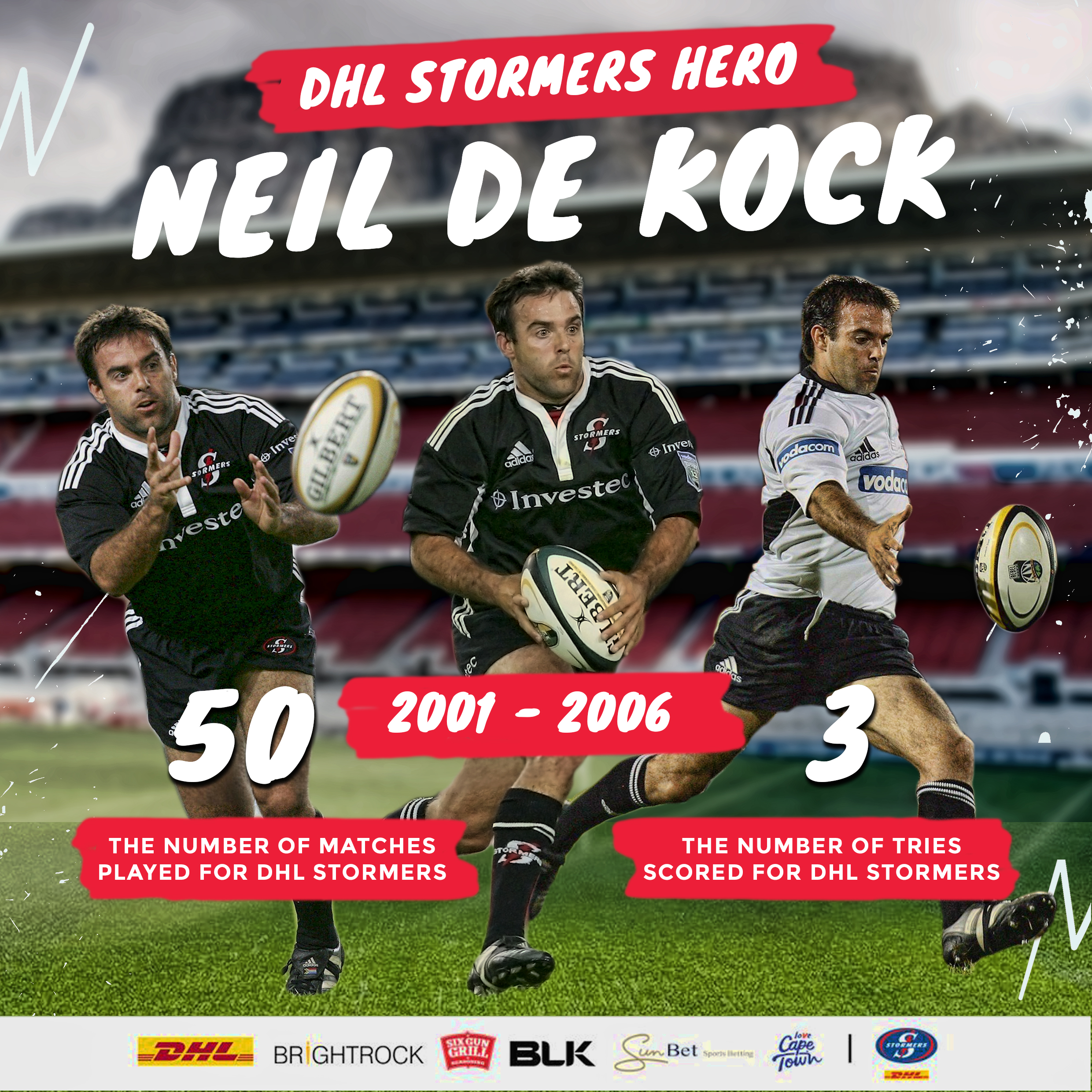 DHL Stormers legend: Neil de Kock