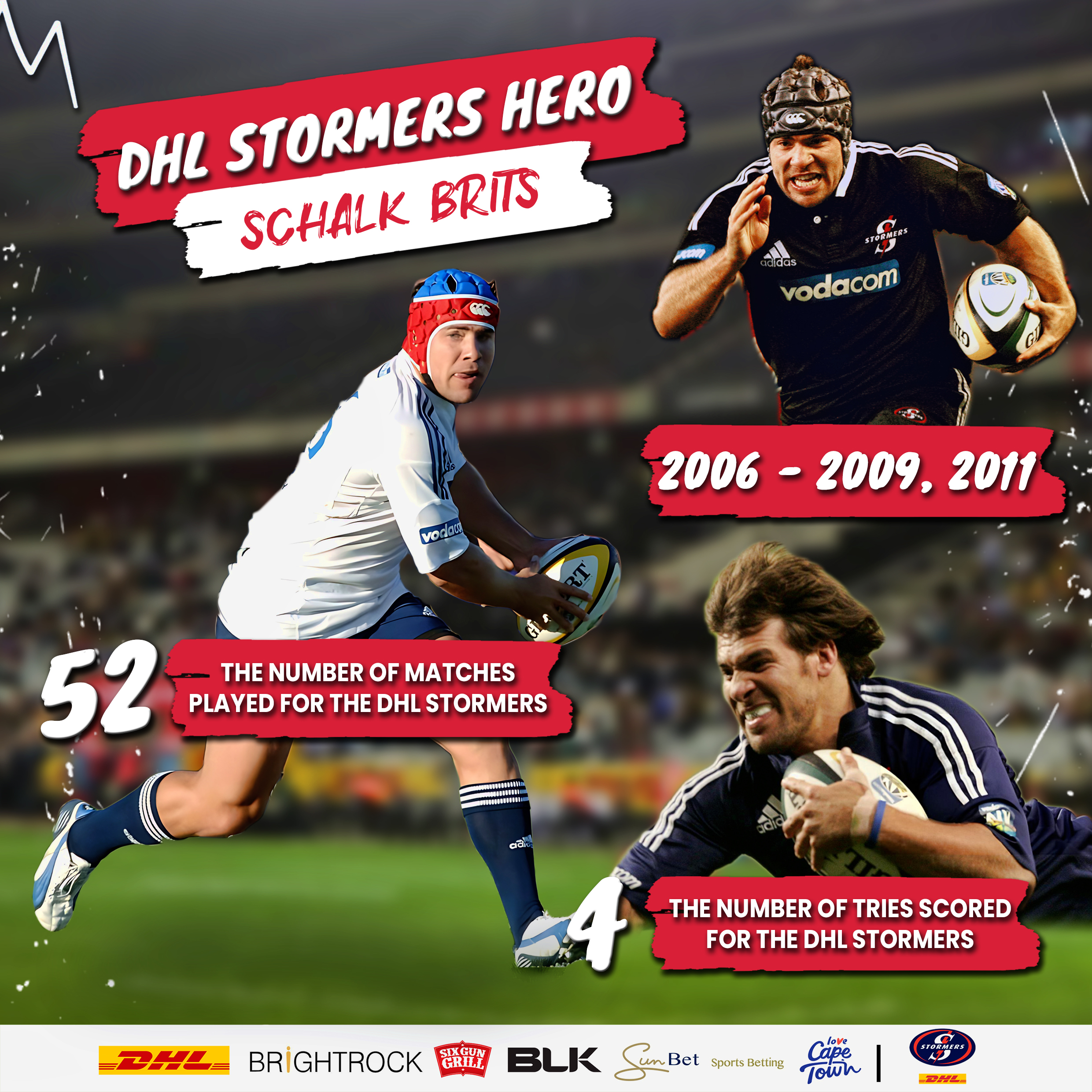 DHL Stormers legend: Schalk Brits