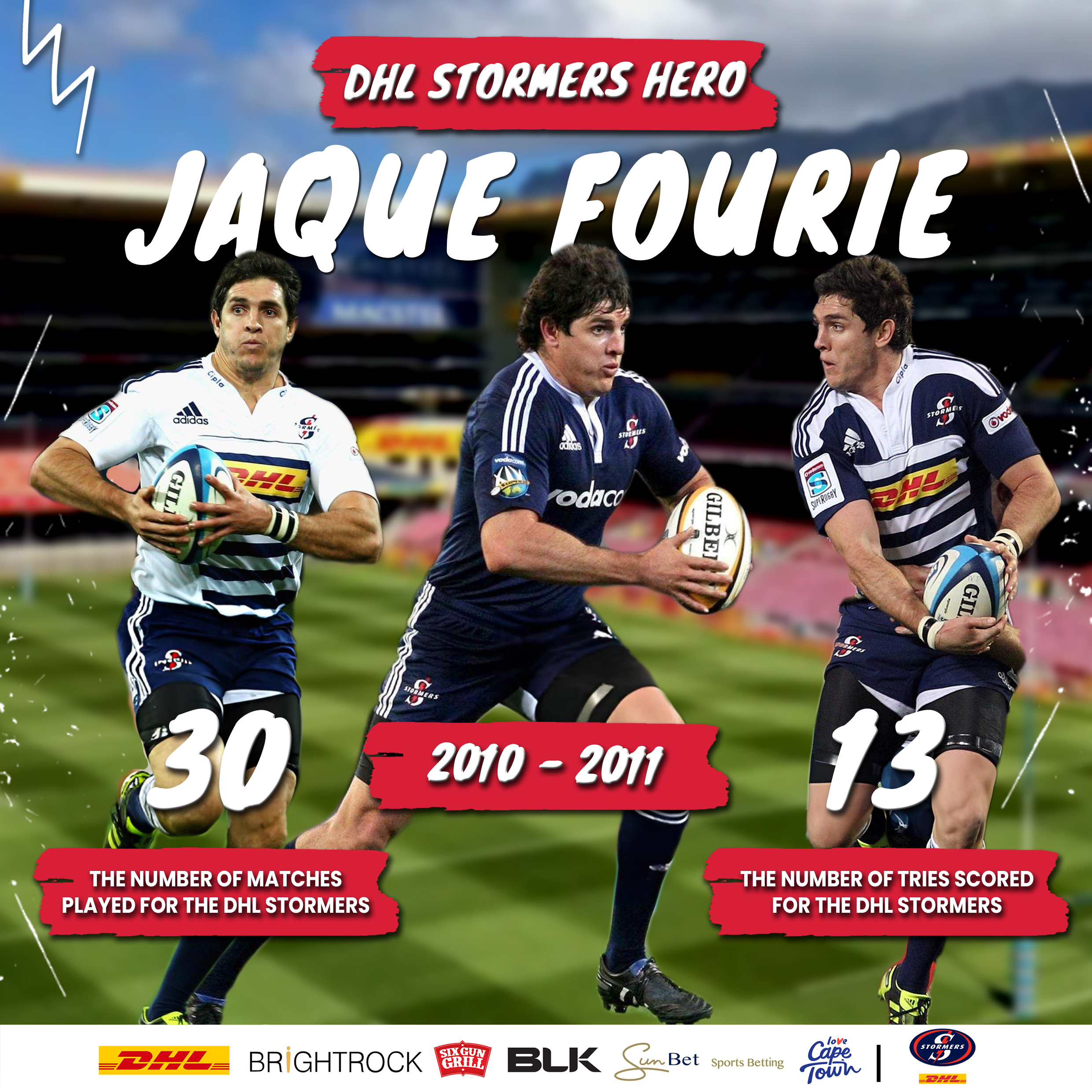 DHL Stormers legend: Jaque Fourie