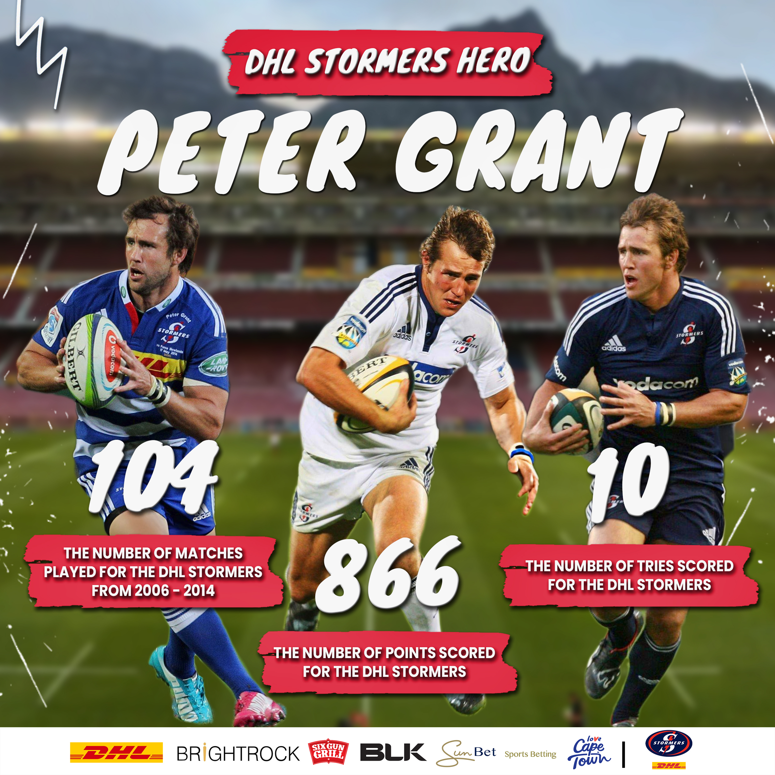 DHL Stormers legend: Peter Grant