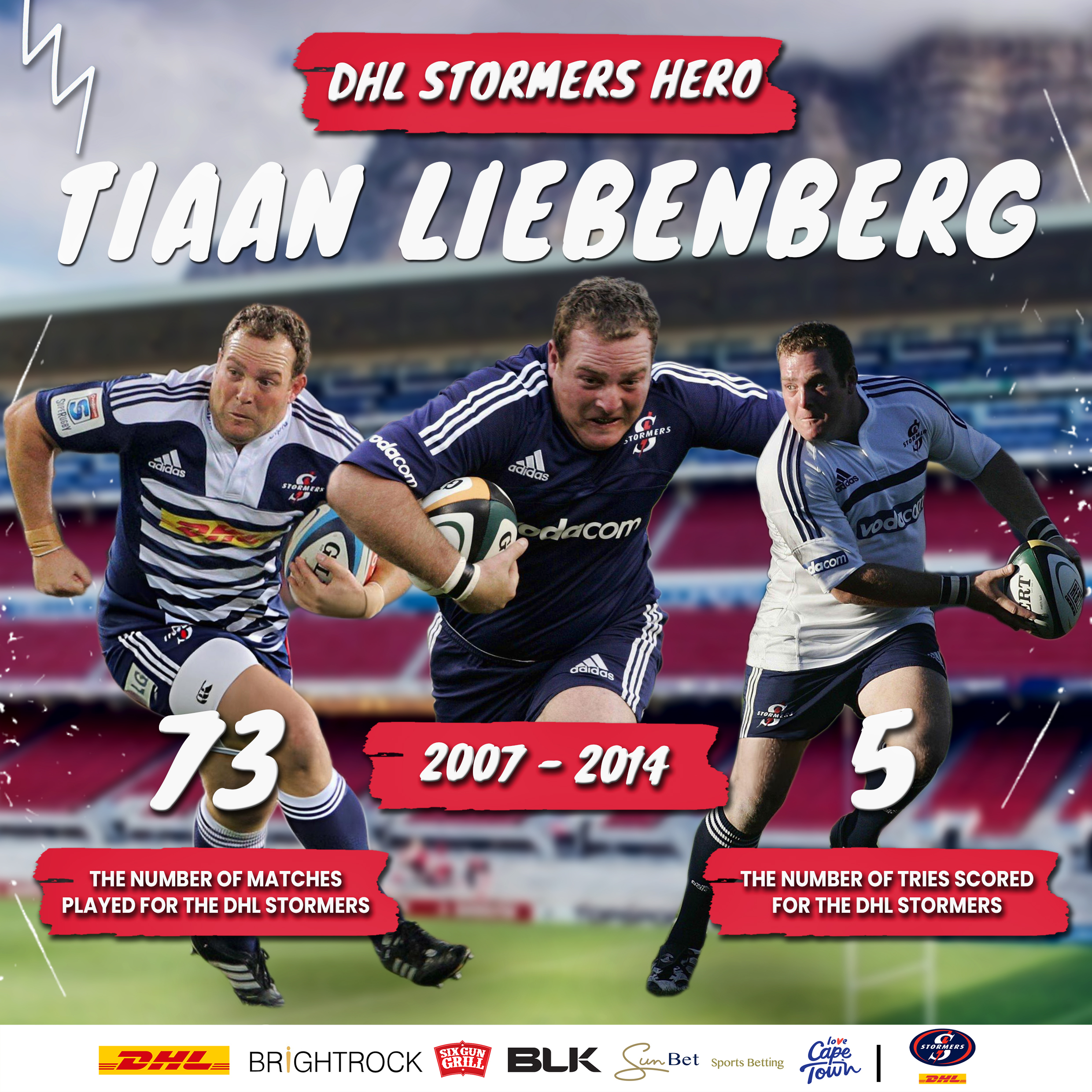 DHL Stormers legend: Tiaan Liebenberg