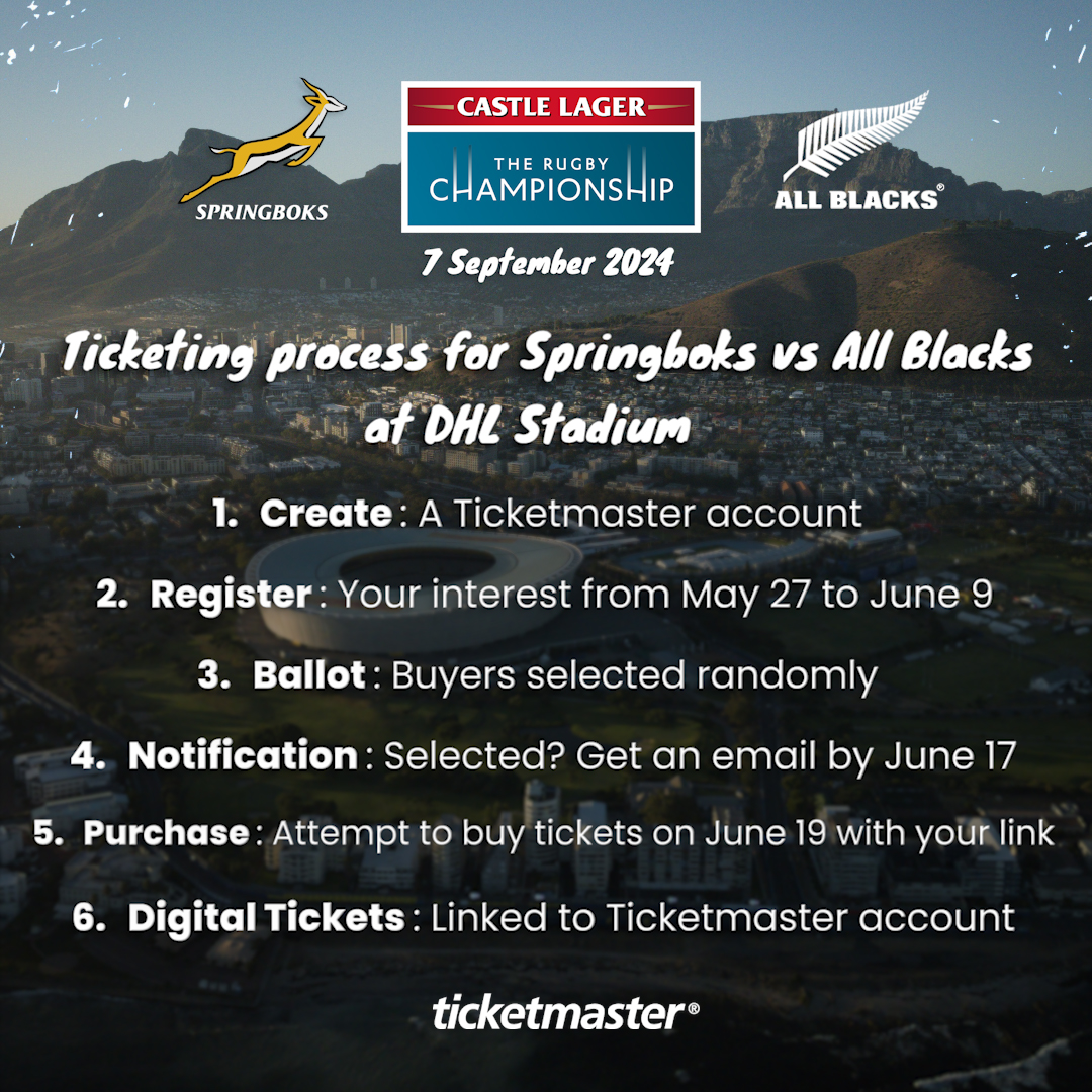 Registration of interest for Boks v All Blacks at DHL Stadium open