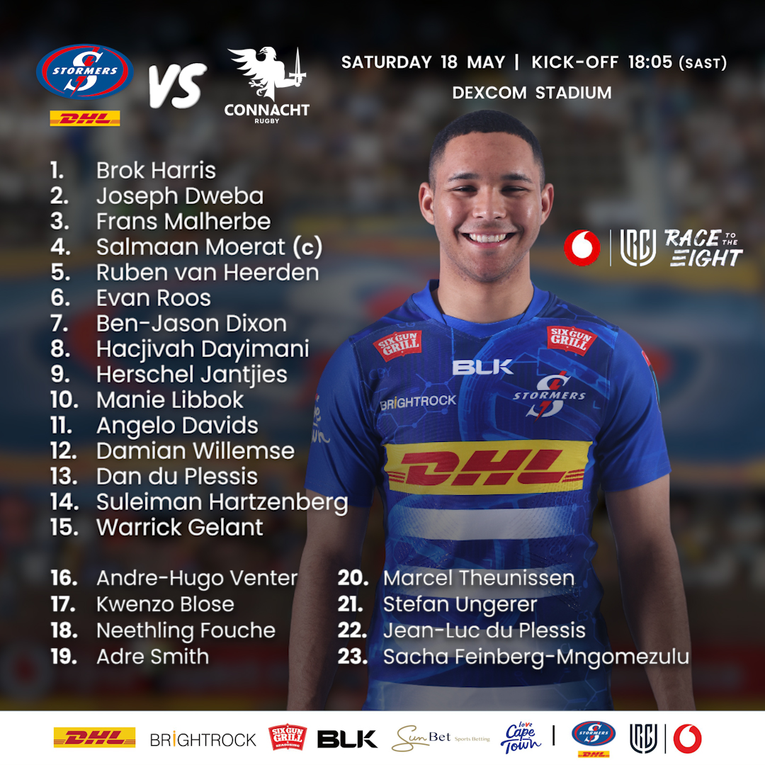 Three changes for DHL Stormers in Galway