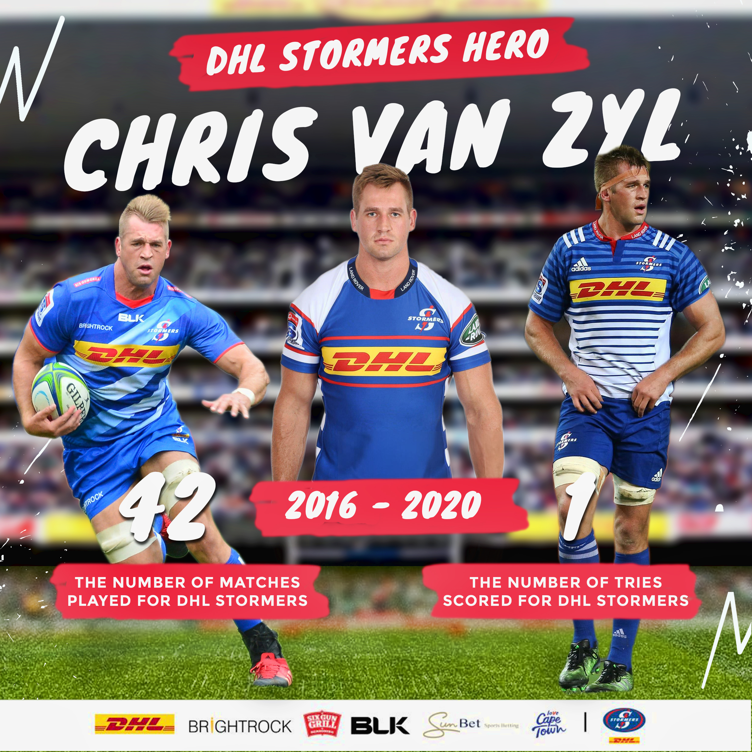 DHL Stormers legend: Chris van Zyl