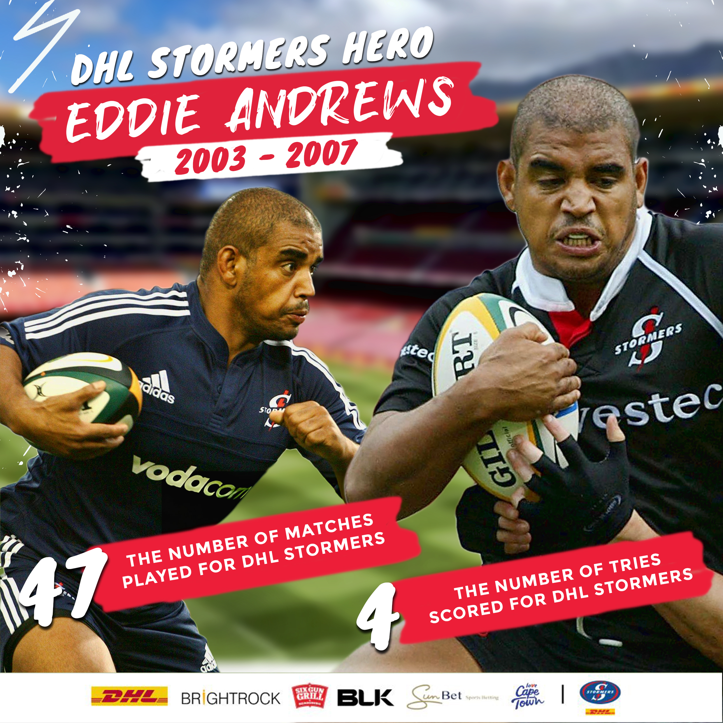 DHL Stormers legend: Eddie Andrews