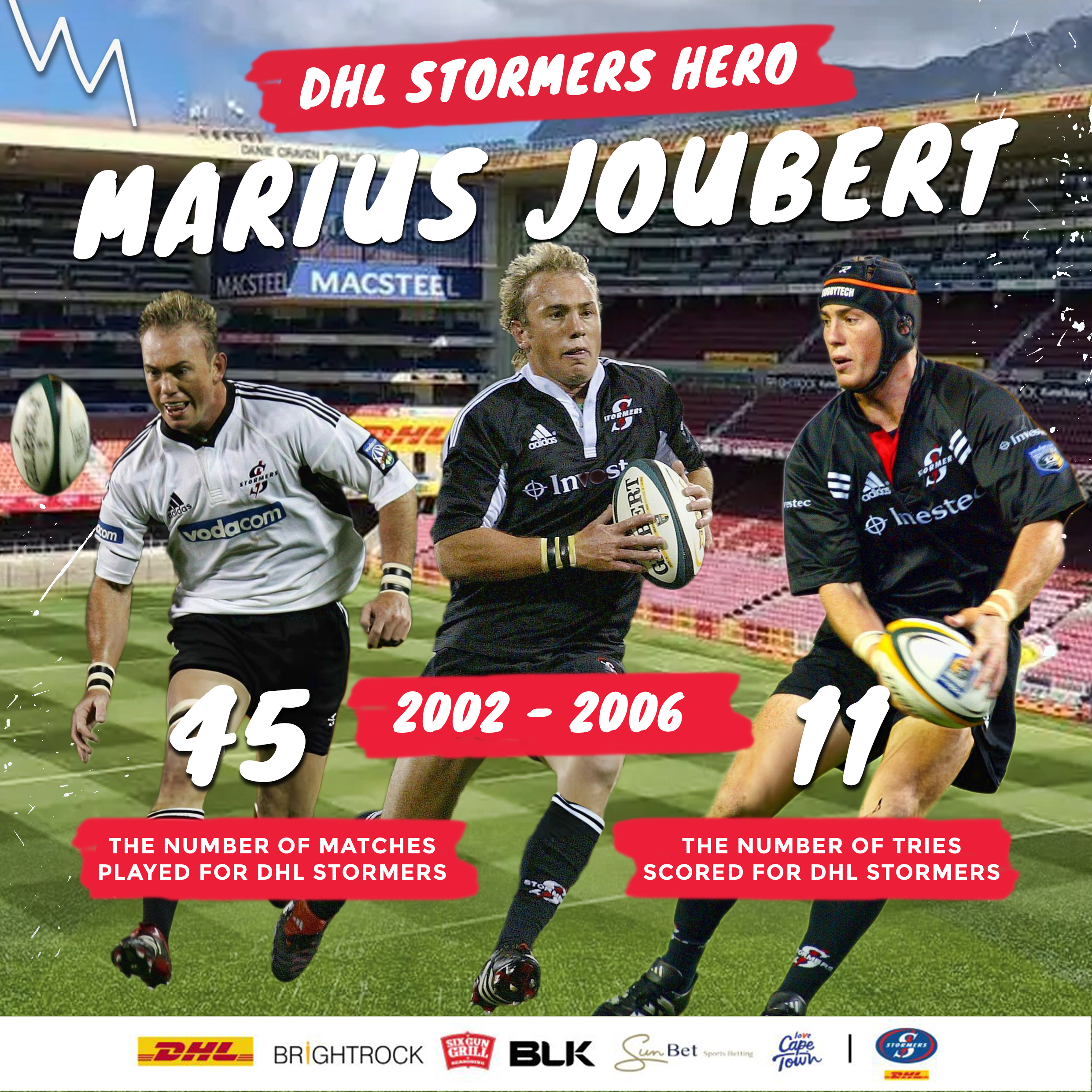 DHL Stormers legend: Marius Joubert